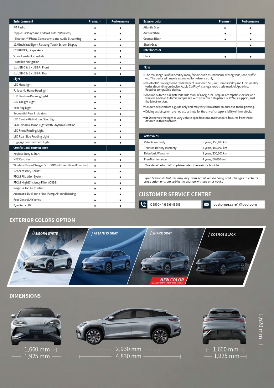 Brosur BYD Sealion 7 Bagian 2